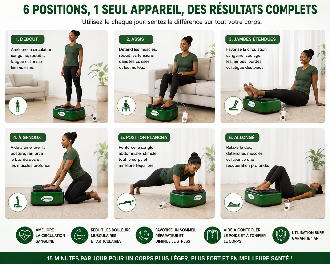 Masseur Circulatoire Médical — Soulagez Arthrite, Douleurs et Fatigue en 10 Minutes par Jour